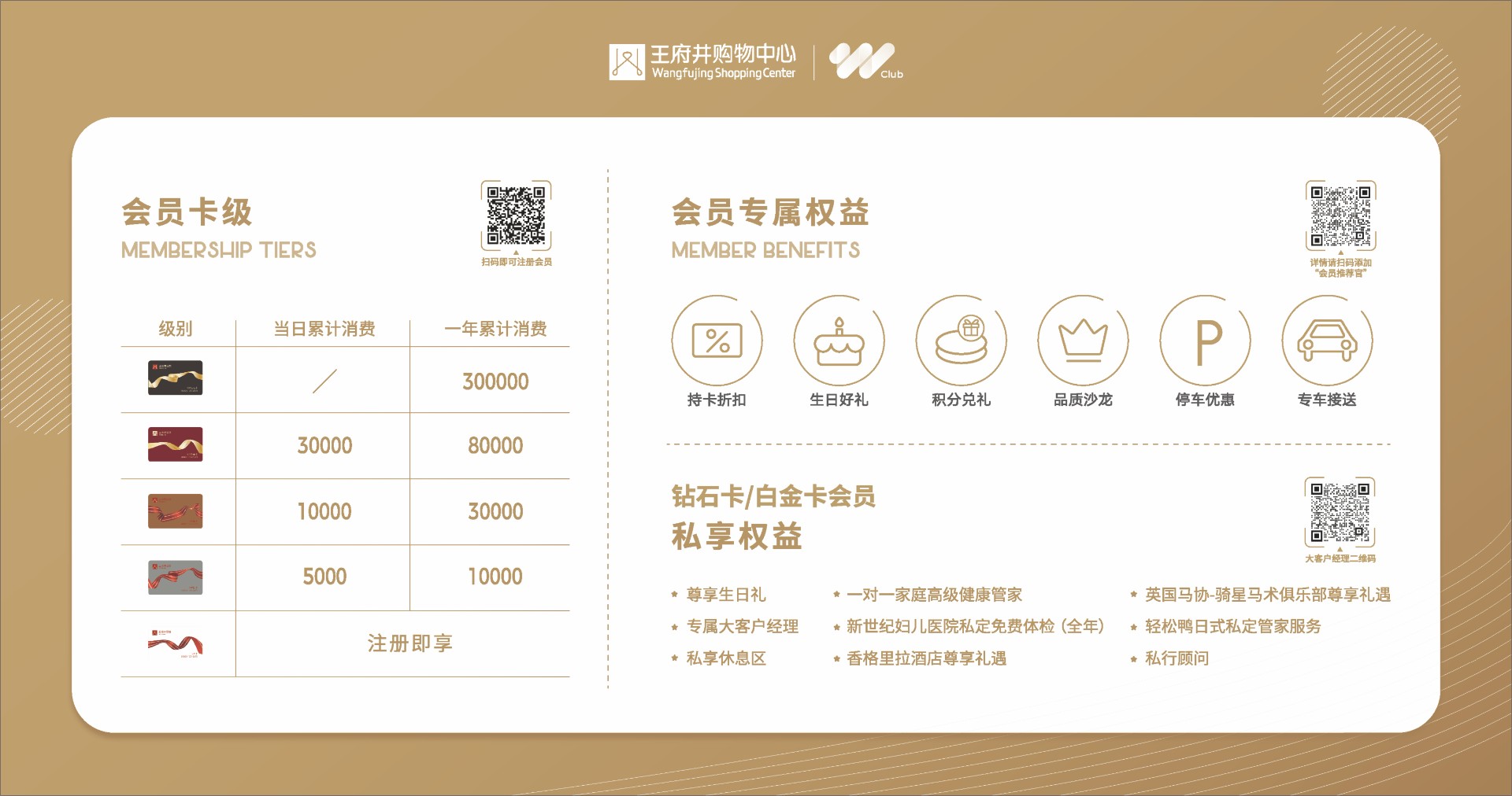 成都尊龙凯时购物中心